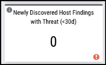 EOL Widget - EOL Newly Discovered Host Findings with Threat 30d
